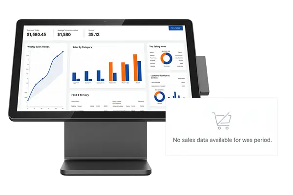 Sales tracking problem