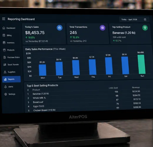 POS reporting dashboard